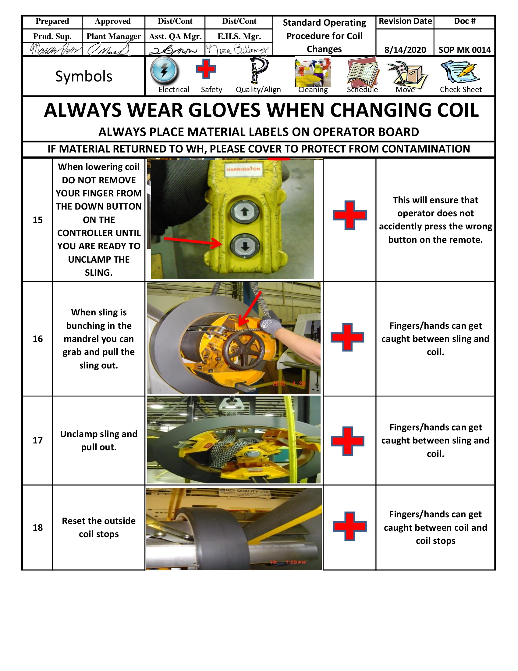 /docs/files/SOP MK 0014 Coil Change(1598388649)[3].jpg